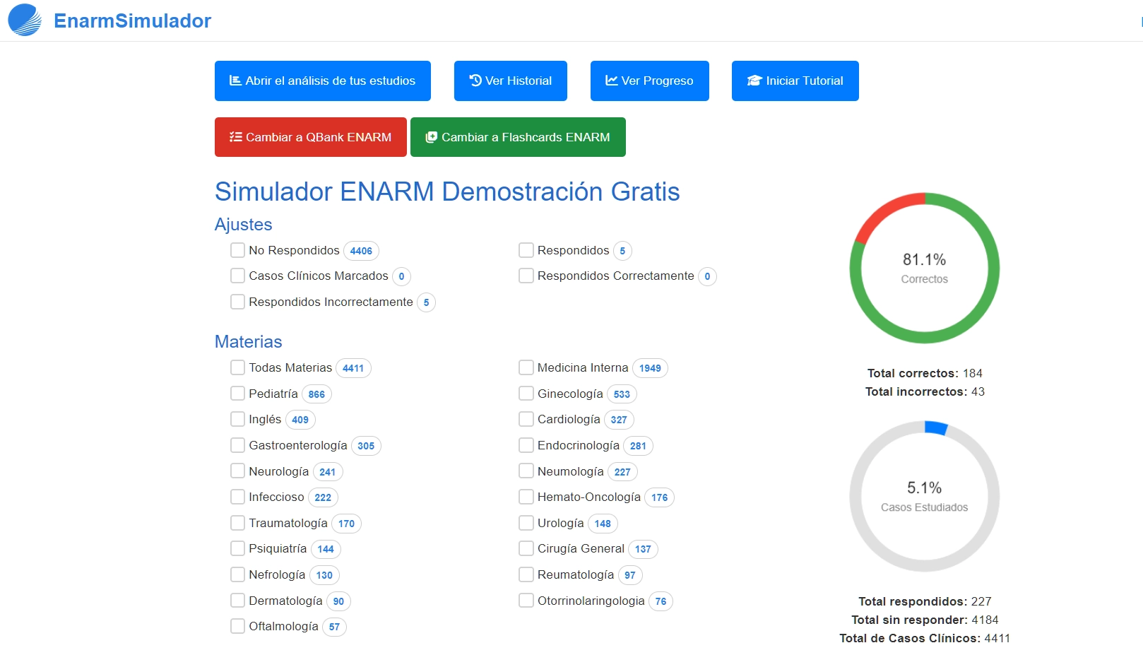 ENARMSimulador: Personalización avanzada para tu preparación del ENARM
